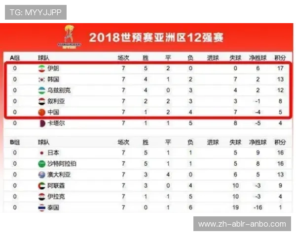 足球社媒运营团队如何平衡即时发布、粉丝互动与品牌语调一致性